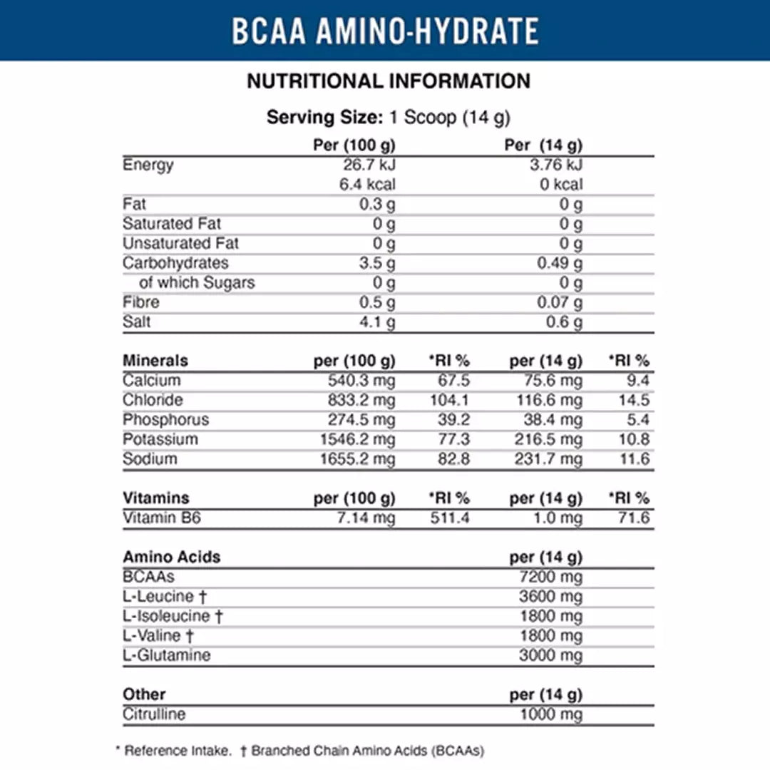 Applied Nutrition - BCAA Amino Hydrate